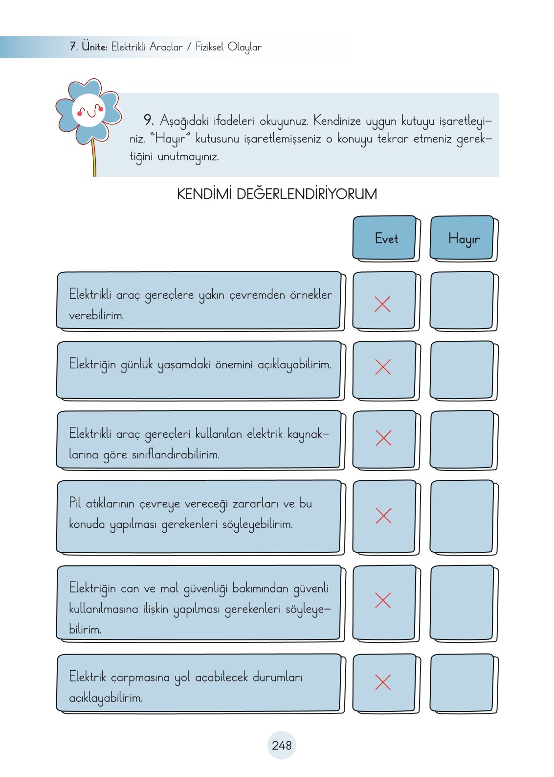 3. Sınıf Fen Bilimleri Cem Yayınları Ders Kitabı Sayfa 248 Cevapları