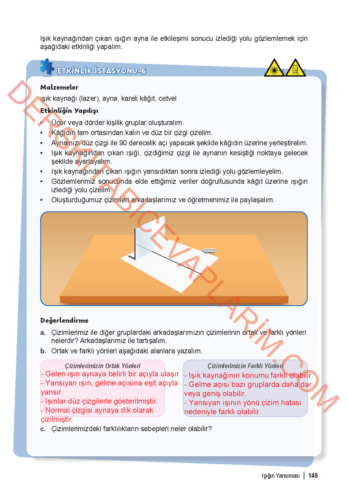 6. Sınıf Fen Bilgisi 1. Kitap Meb Yayınları Ders Kitabı Sayfa 145 Cevapları