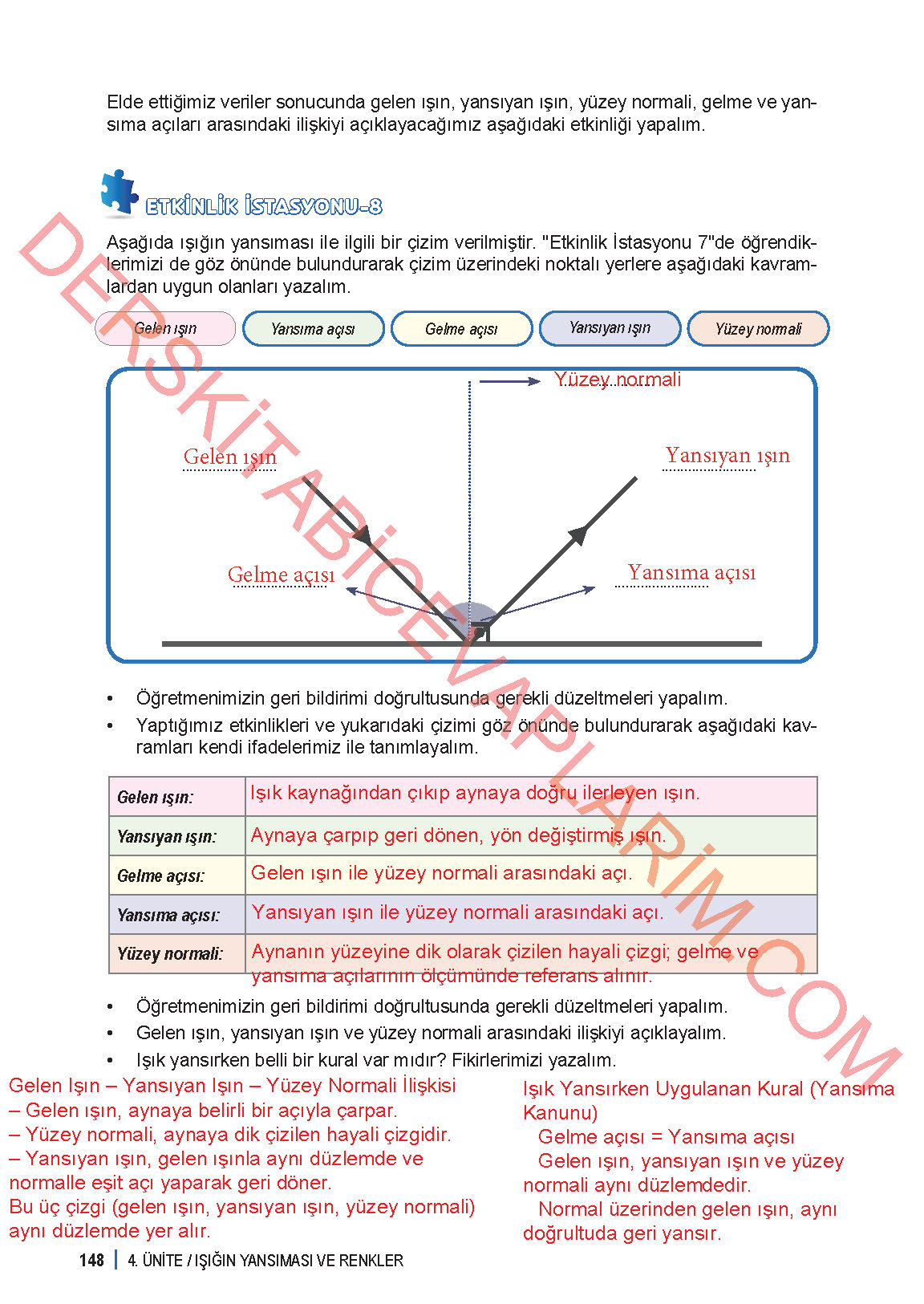 6. Sınıf Fen Bilgisi 1. Kitap Meb Yayınları Ders Kitabı Sayfa 148 Cevapları