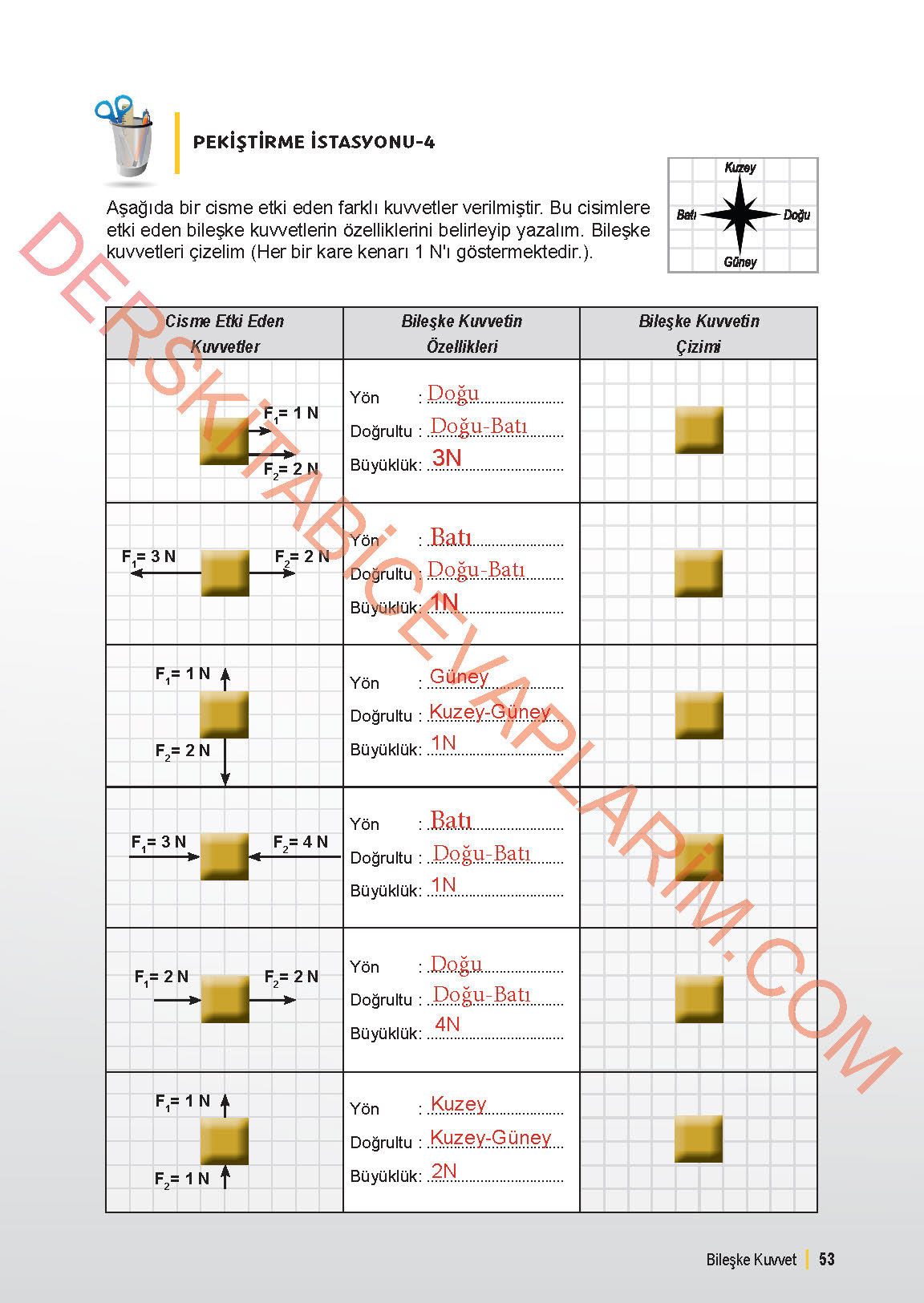 6. Sınıf Fen Bilgisi 1. Kitap Meb Yayınları Ders Kitabı Sayfa 53 Cevapları