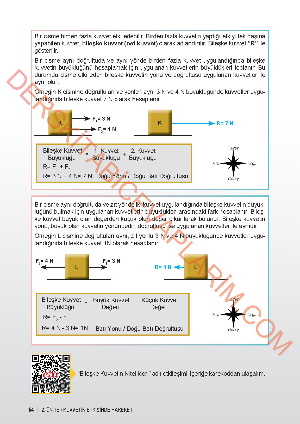 6. Sınıf Fen Bilgisi 1. Kitap Meb Yayınları Ders Kitabı Sayfa 54 Cevapları