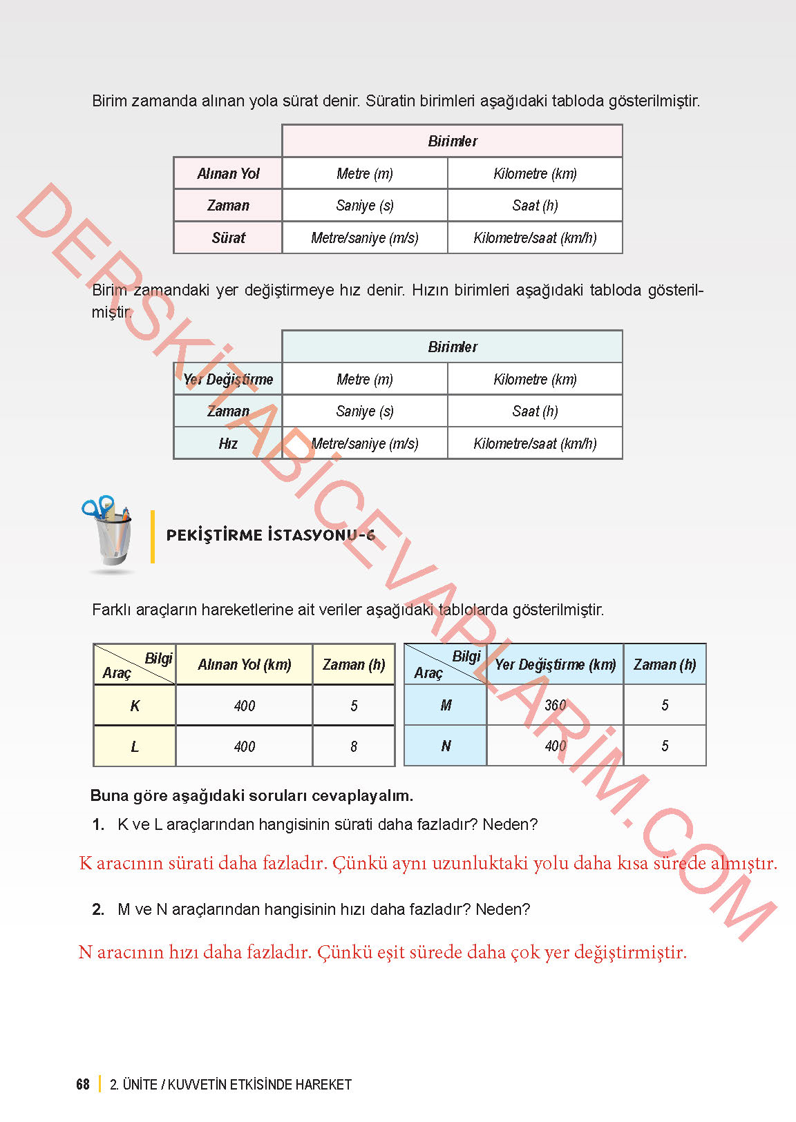 6. Sınıf Fen Bilgisi 1. Kitap Meb Yayınları Ders Kitabı Sayfa 68 Cevapları