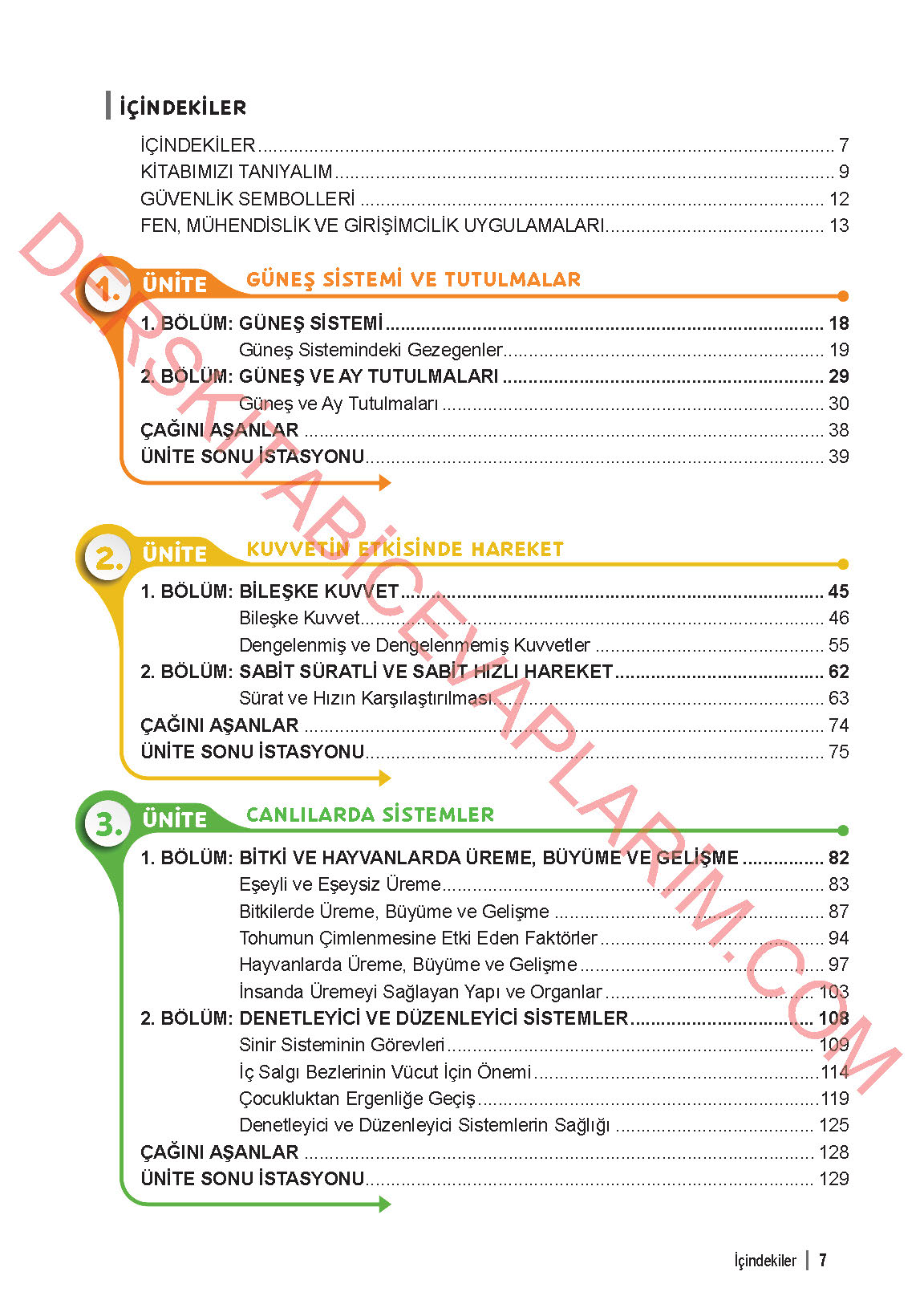 6. Sınıf Fen Bilgisi 1. Kitap Meb Yayınları Ders Kitabı Sayfa 7 Cevapları