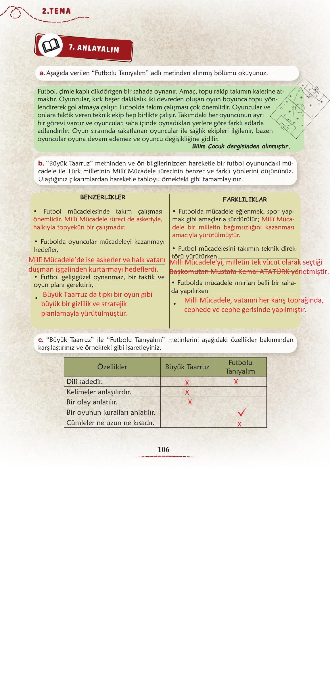 6. Sınıf Türkçe 1. Kitap Meb Yayınları Ders Kitabı Sayfa 107 Cevapları