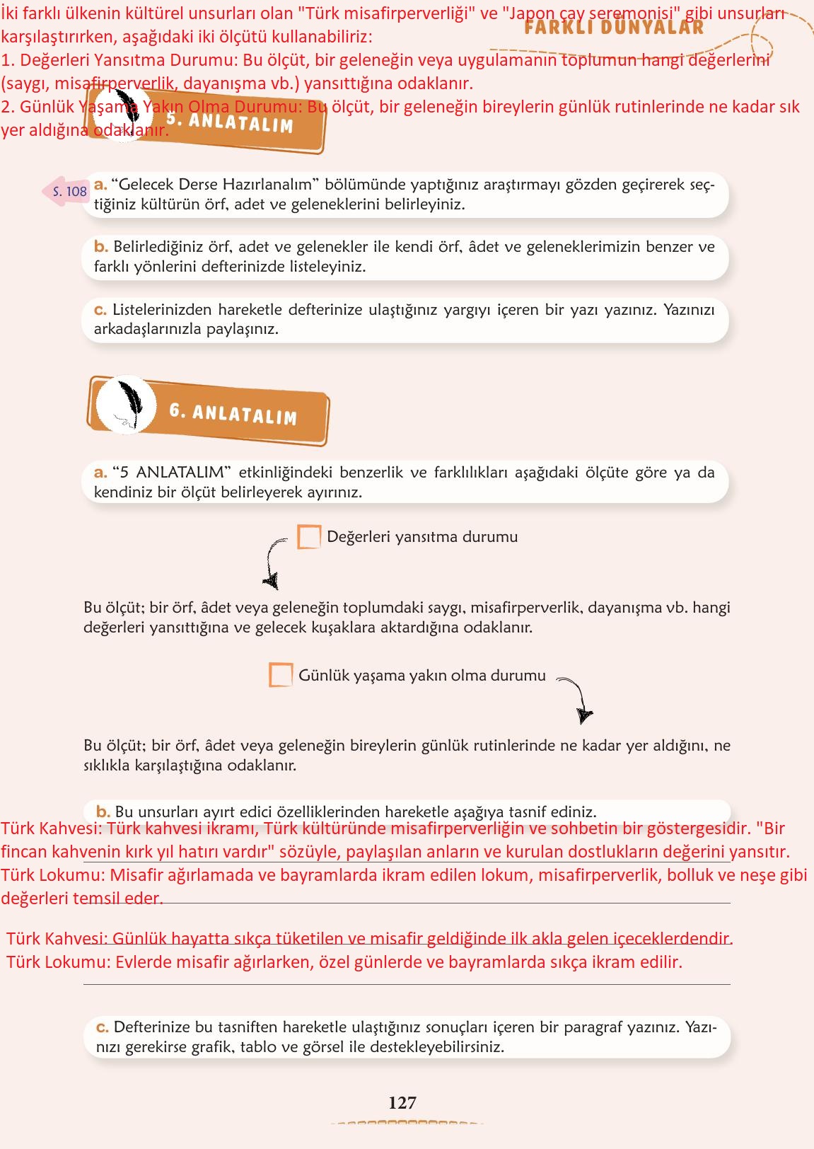 6. Sınıf Türkçe 1. Kitap Meb Yayınları Ders Kitabı Sayfa 128 Cevapları