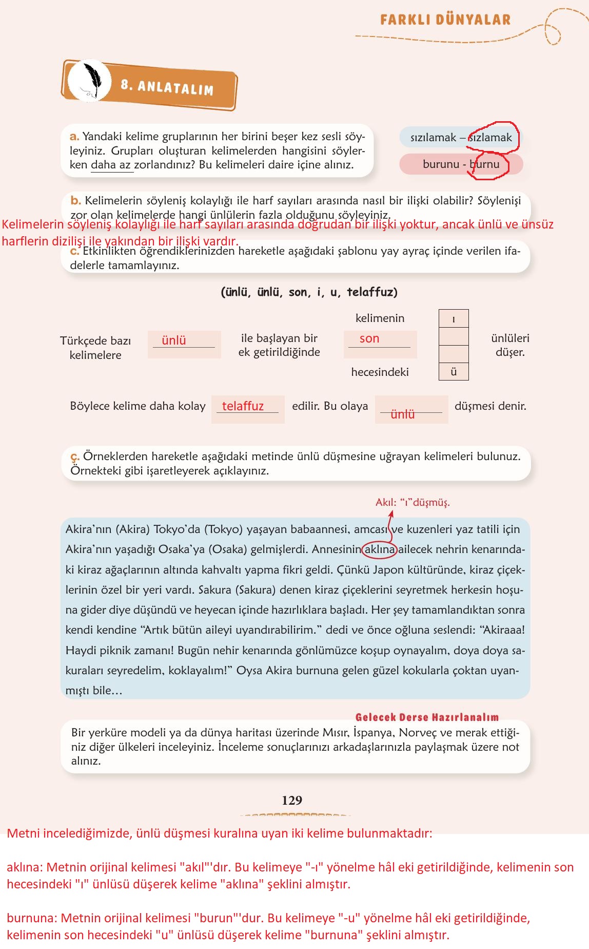 6. Sınıf Türkçe 1. Kitap Meb Yayınları Ders Kitabı Sayfa 130 Cevapları