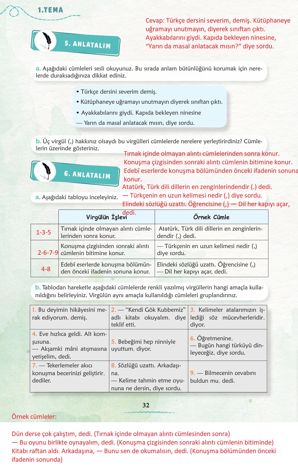 6. Sınıf Türkçe 1. Kitap Meb Yayınları Ders Kitabı Sayfa 33 Cevapları