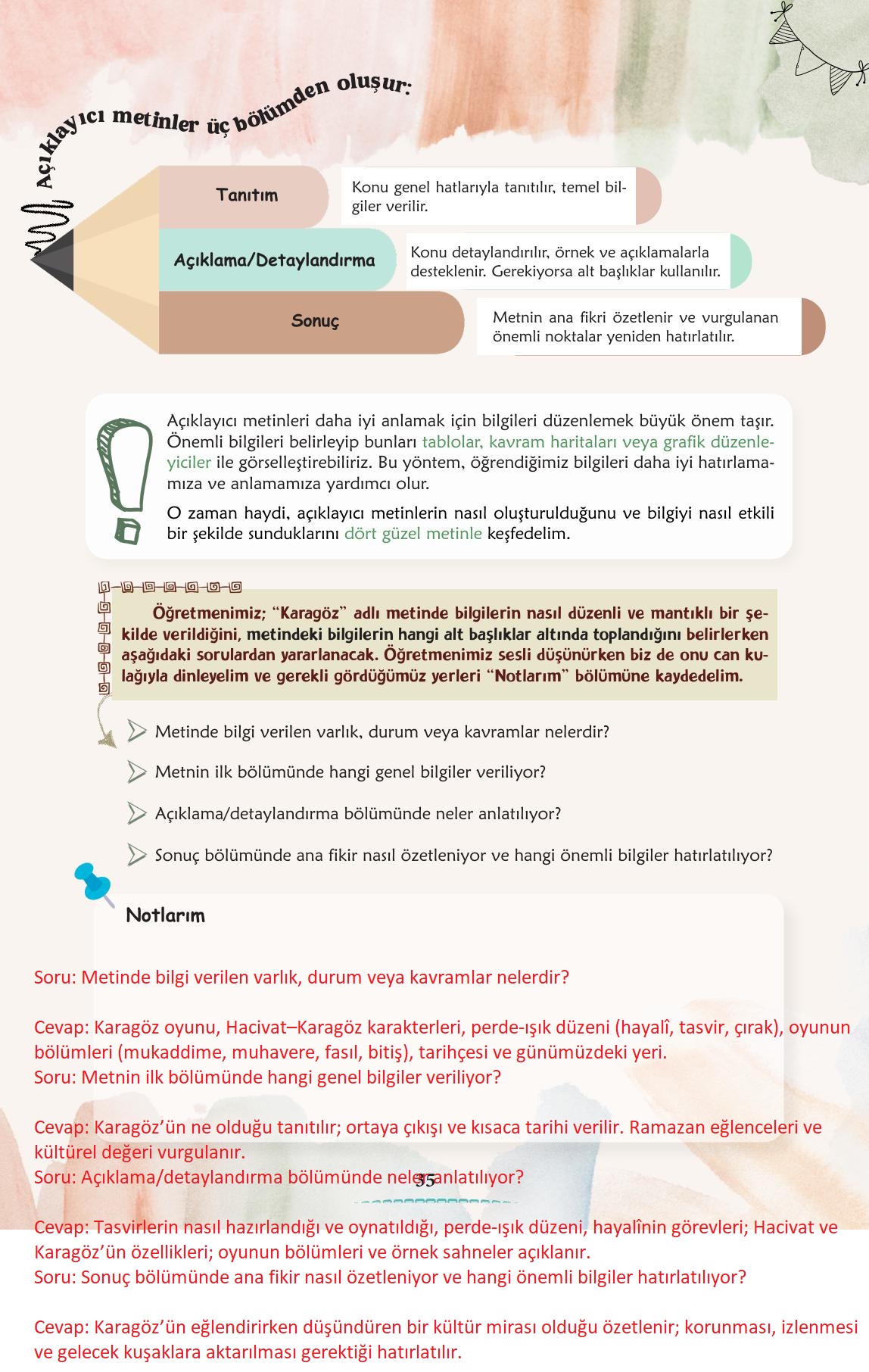6. Sınıf Türkçe 1. Kitap Meb Yayınları Ders Kitabı Sayfa 36 Cevapları