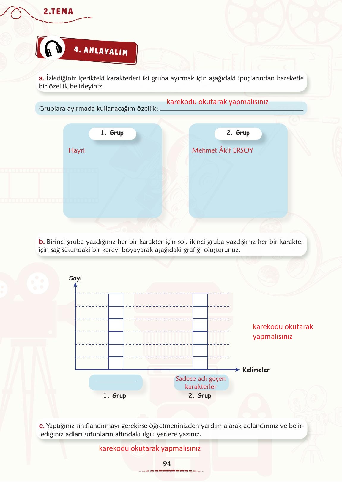 6. Sınıf Türkçe 1. Kitap Meb Yayınları Ders Kitabı Sayfa 95 Cevapları