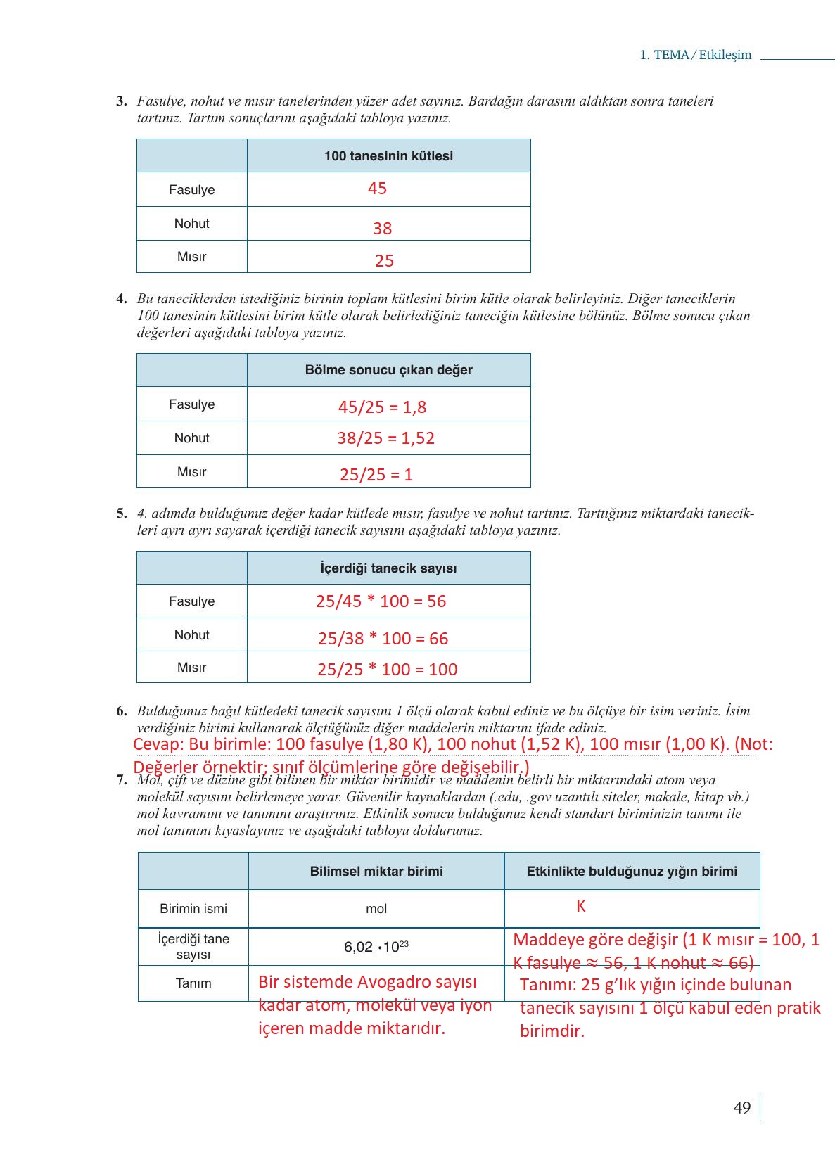 10. Sınıf Meb Yayınları Kimya Ders Kitabı Sayfa 49 Cevapları 10. Sınıf Meb Yayınları Kimya Ders Kitabı Sayfa 49 Cevapları