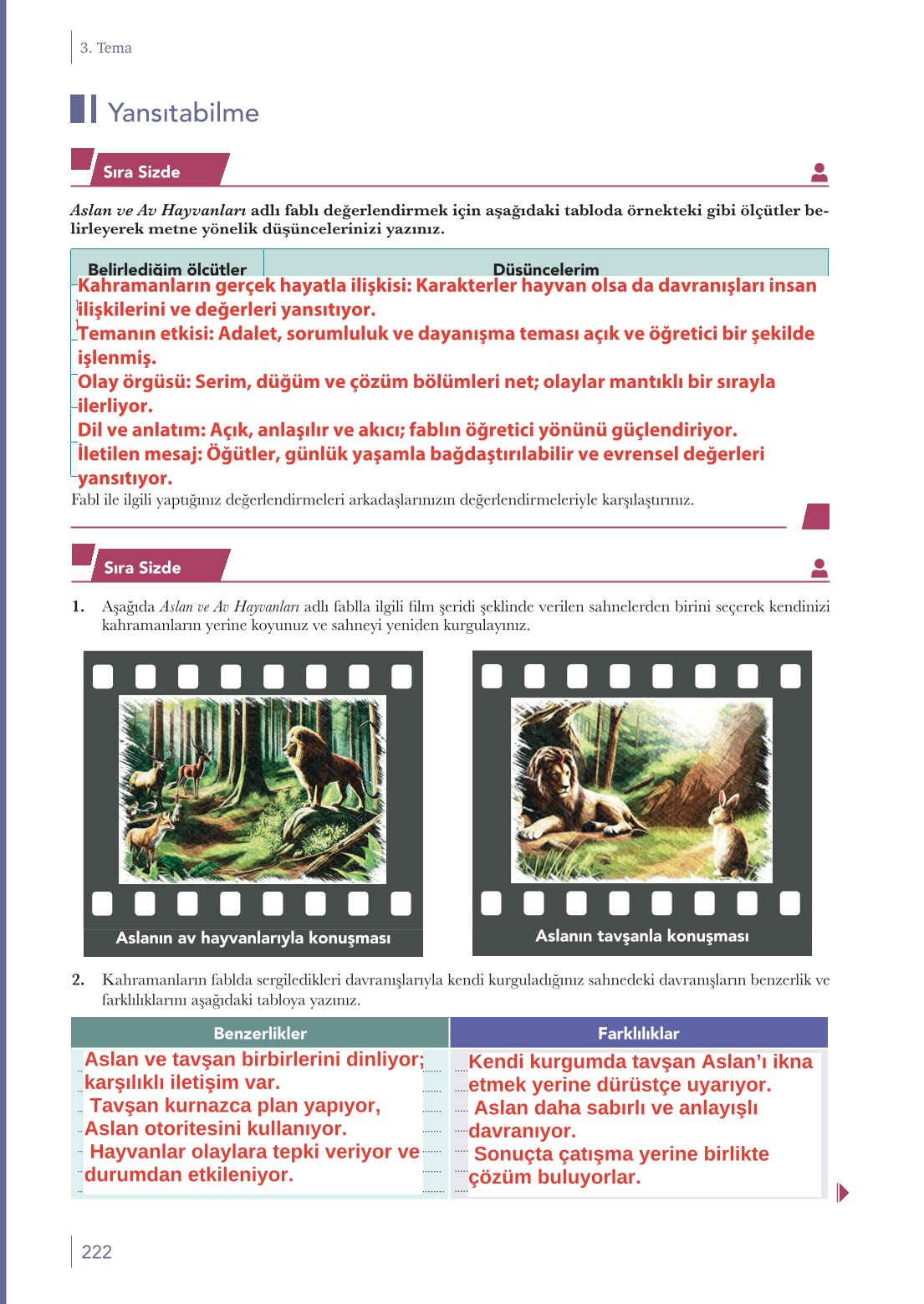 10. Sınıf Meb Yayınları Türk Dili Ve Edebiyatı Ders Kitabı Sayfa 222 Cevapları 10. Sınıf Meb Yayınları Türk Dili Ve Edebiyatı Ders Kitabı Sayfa 222 Cevapları