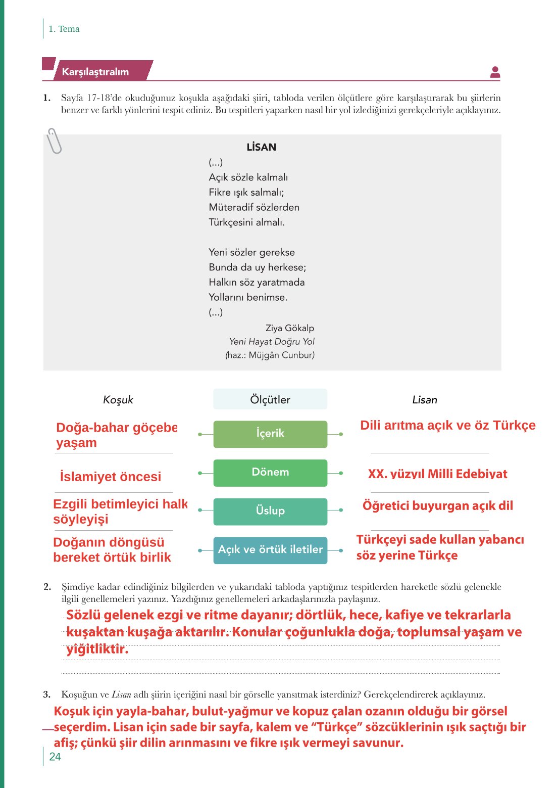 10. Sınıf Meb Yayınları Türk Dili Ve Edebiyatı Ders Kitabı Sayfa 24 Cevapları