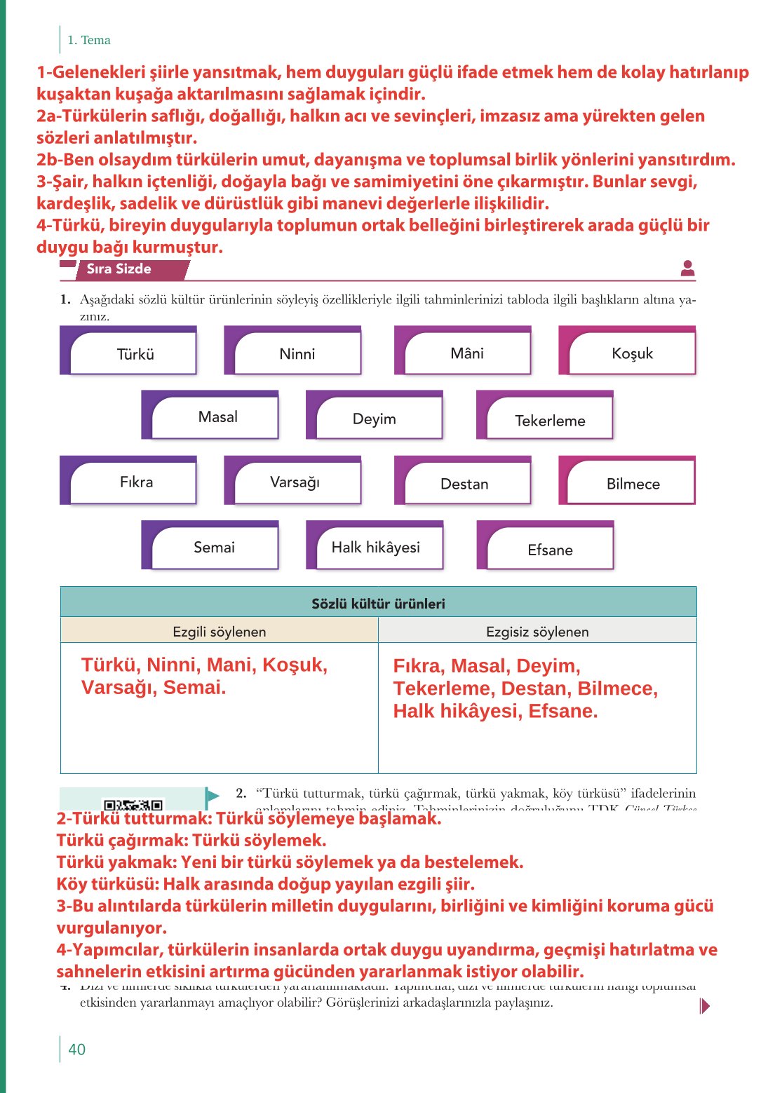10. Sınıf Meb Yayınları Türk Dili Ve Edebiyatı Ders Kitabı Sayfa 40 Cevapları