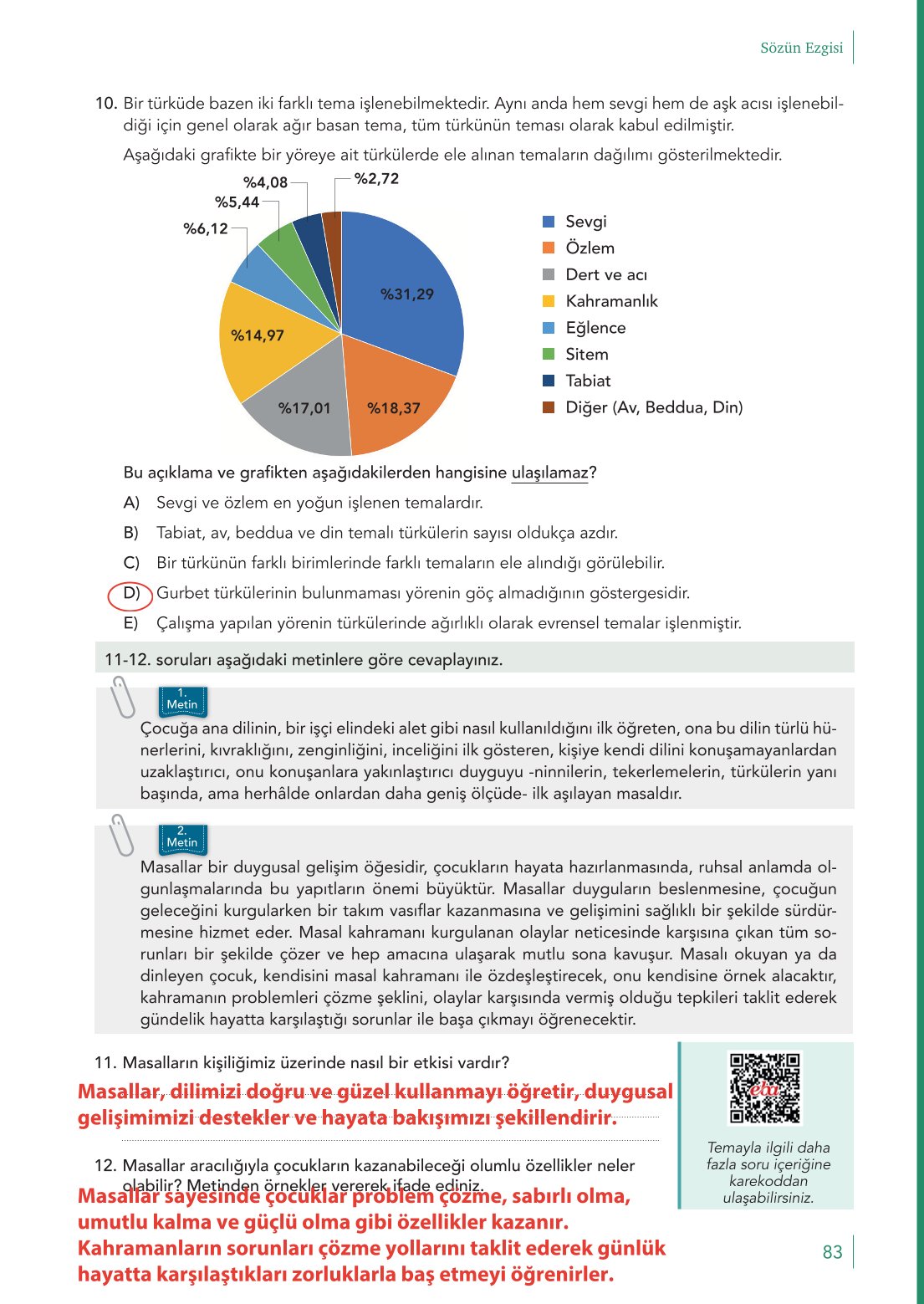 10. Sınıf Meb Yayınları Türk Dili Ve Edebiyatı Ders Kitabı Sayfa 83 Cevapları 10. Sınıf Meb Yayınları Türk Dili Ve Edebiyatı Ders Kitabı Sayfa 83 Cevapları