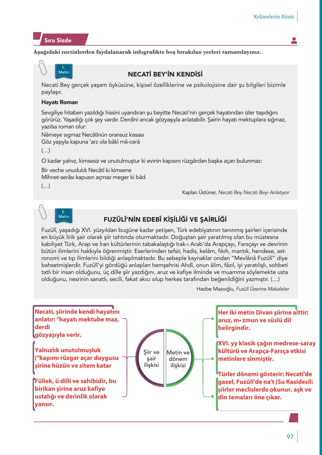 10. Sınıf Meb Yayınları Türk Dili Ve Edebiyatı Ders Kitabı Sayfa 97 Cevapları