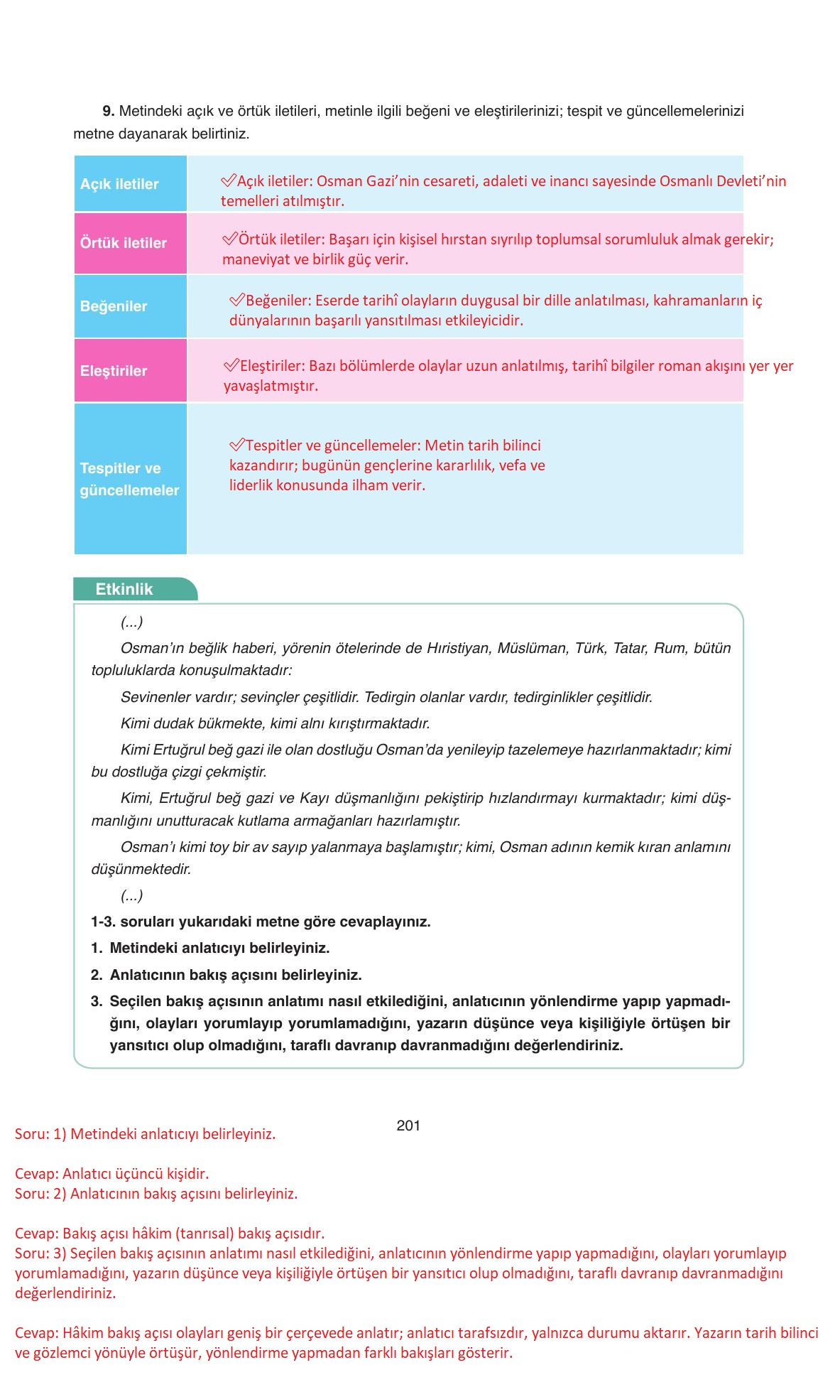 11. Sınıf Ata Yayıncılık Türk Dili Ve Edebiyatı Ders Kitabı Sayfa 201 Cevapları