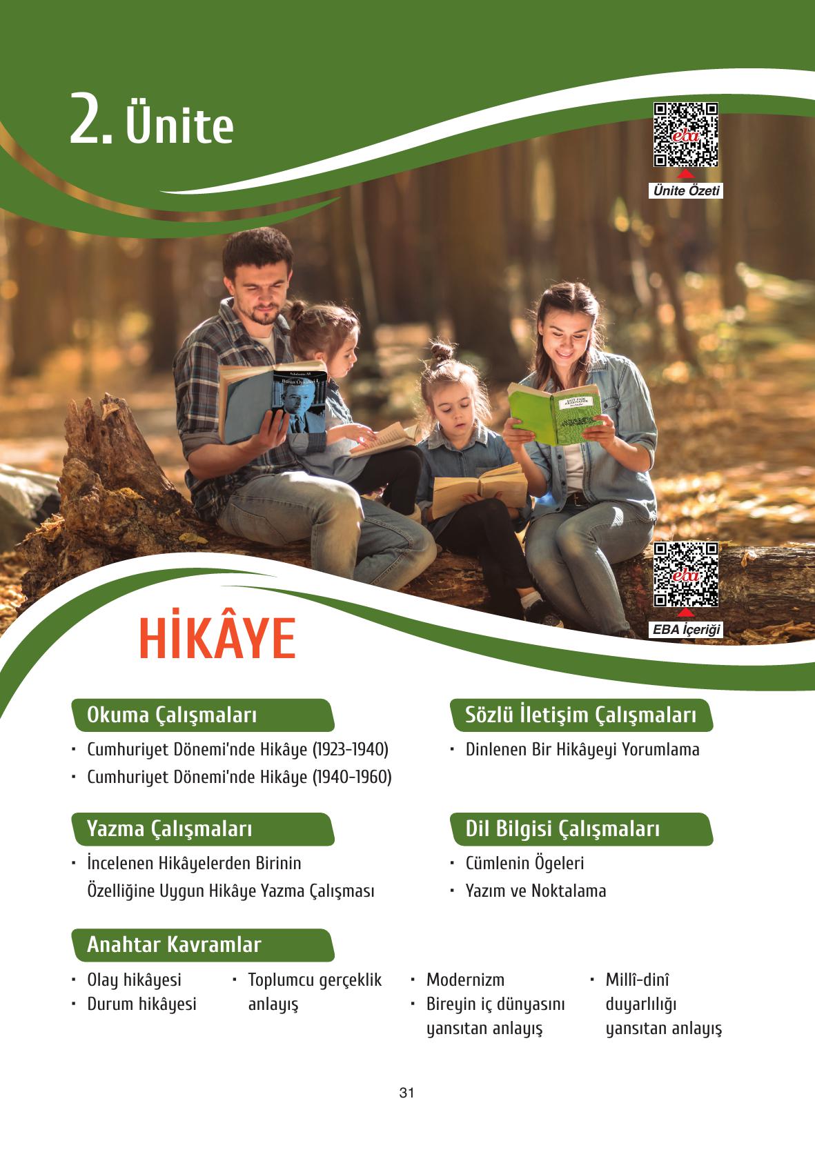 11. Sınıf Ata Yayıncılık Türk Dili Ve Edebiyatı Ders Kitabı Sayfa 31 Cevapları