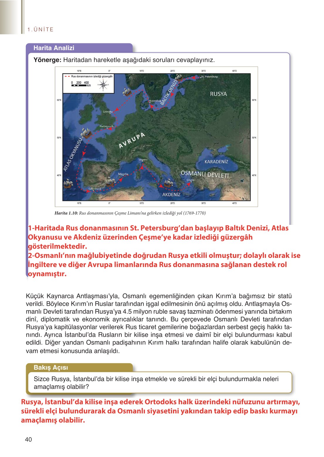 11. Sınıf Meb Yayınları Tarih Ders Kitabı Sayfa 40 Cevapları