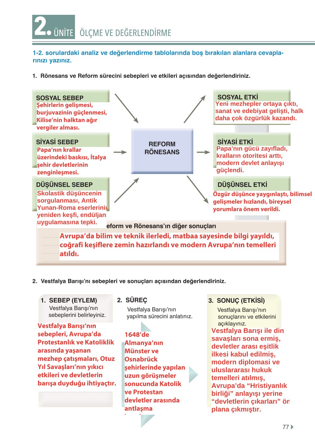 11. Sınıf Meb Yayınları Tarih Ders Kitabı Sayfa 77 Cevapları