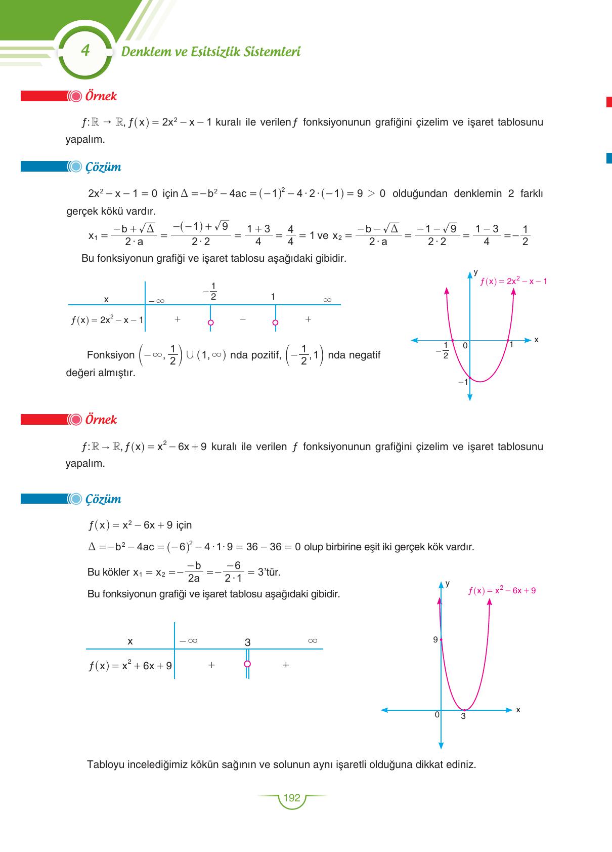 11. Sınıf Sdr Dikey Yayıncılık Matematik Ders Kitabı Sayfa 193 Cevapları