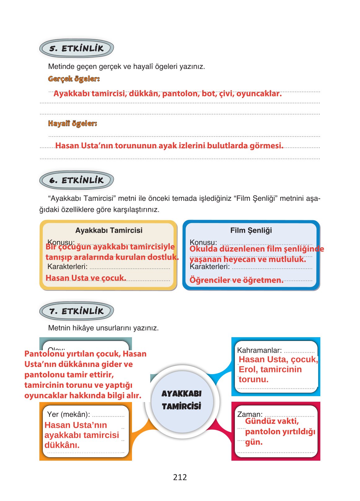 4. Sınıf Ada Yayıncılık Türkçe Ders Kitabı Sayfa 212 Cevapları 4. Sınıf Ada Yayıncılık Türkçe Ders Kitabı Sayfa 212 Cevapları