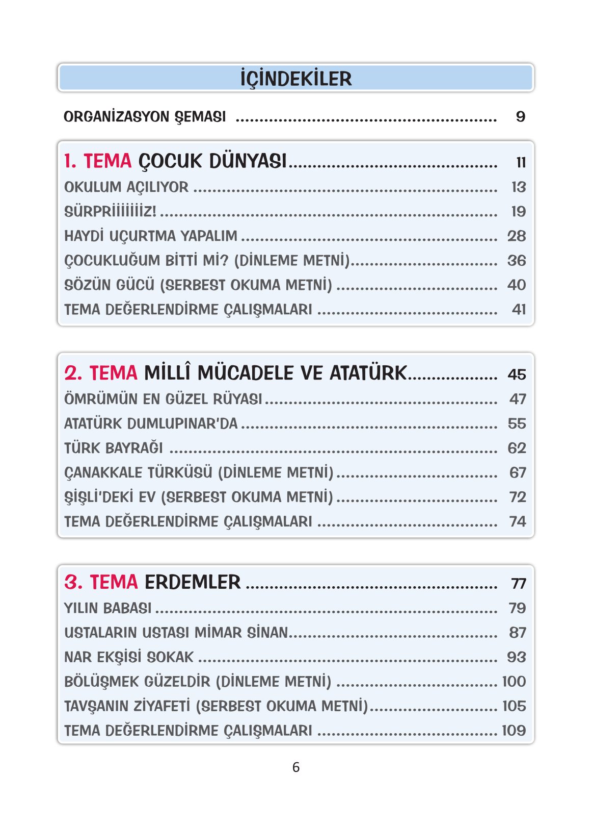 4. Sınıf Ada Yayıncılık Türkçe Ders Kitabı Sayfa 6 Cevapları