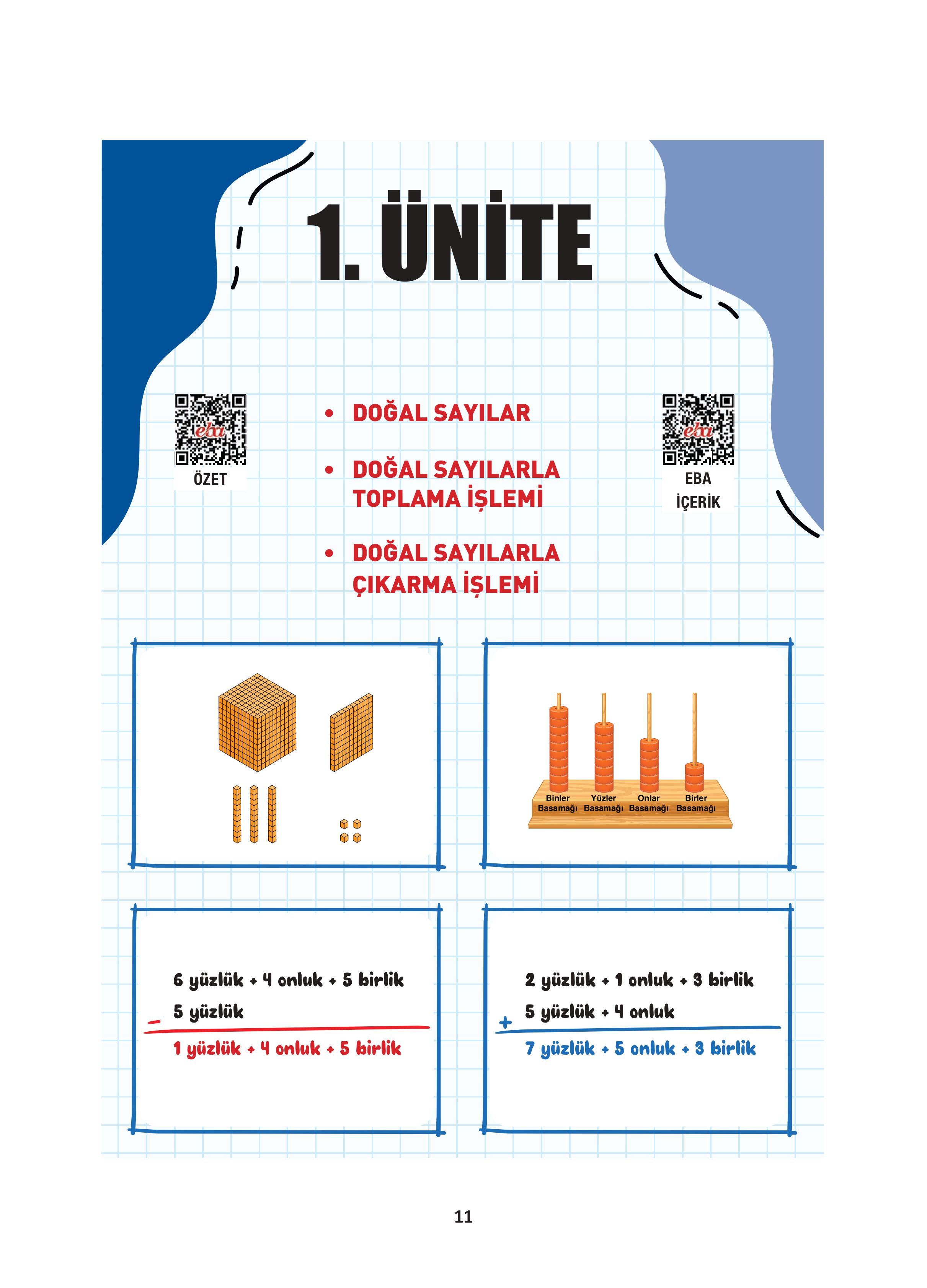 4. Sınıf Fersa Yayınları Matematik Ders Kitabı Sayfa 11 Cevapları