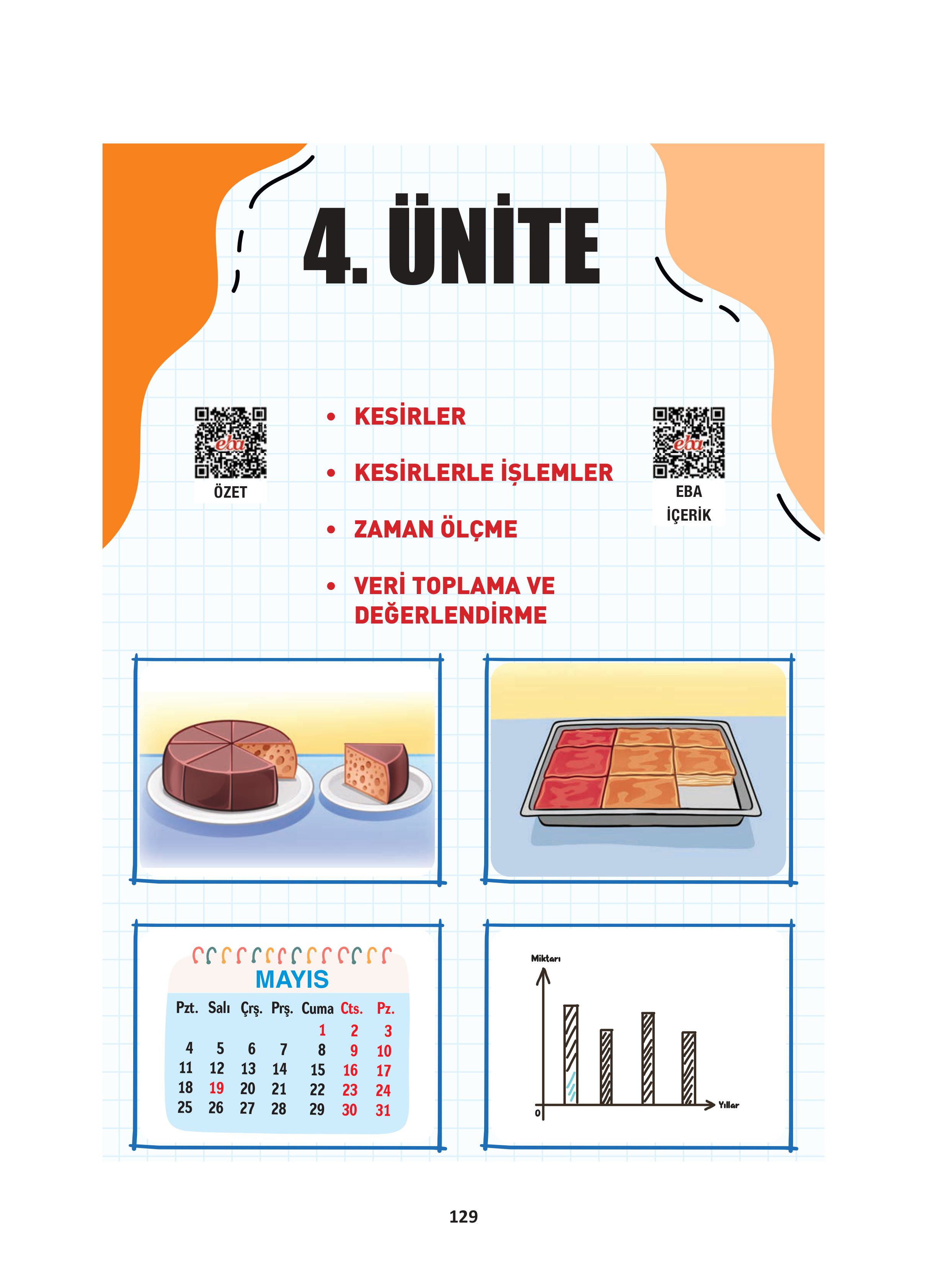 4. Sınıf Fersa Yayınları Matematik Ders Kitabı Sayfa 129 Cevapları