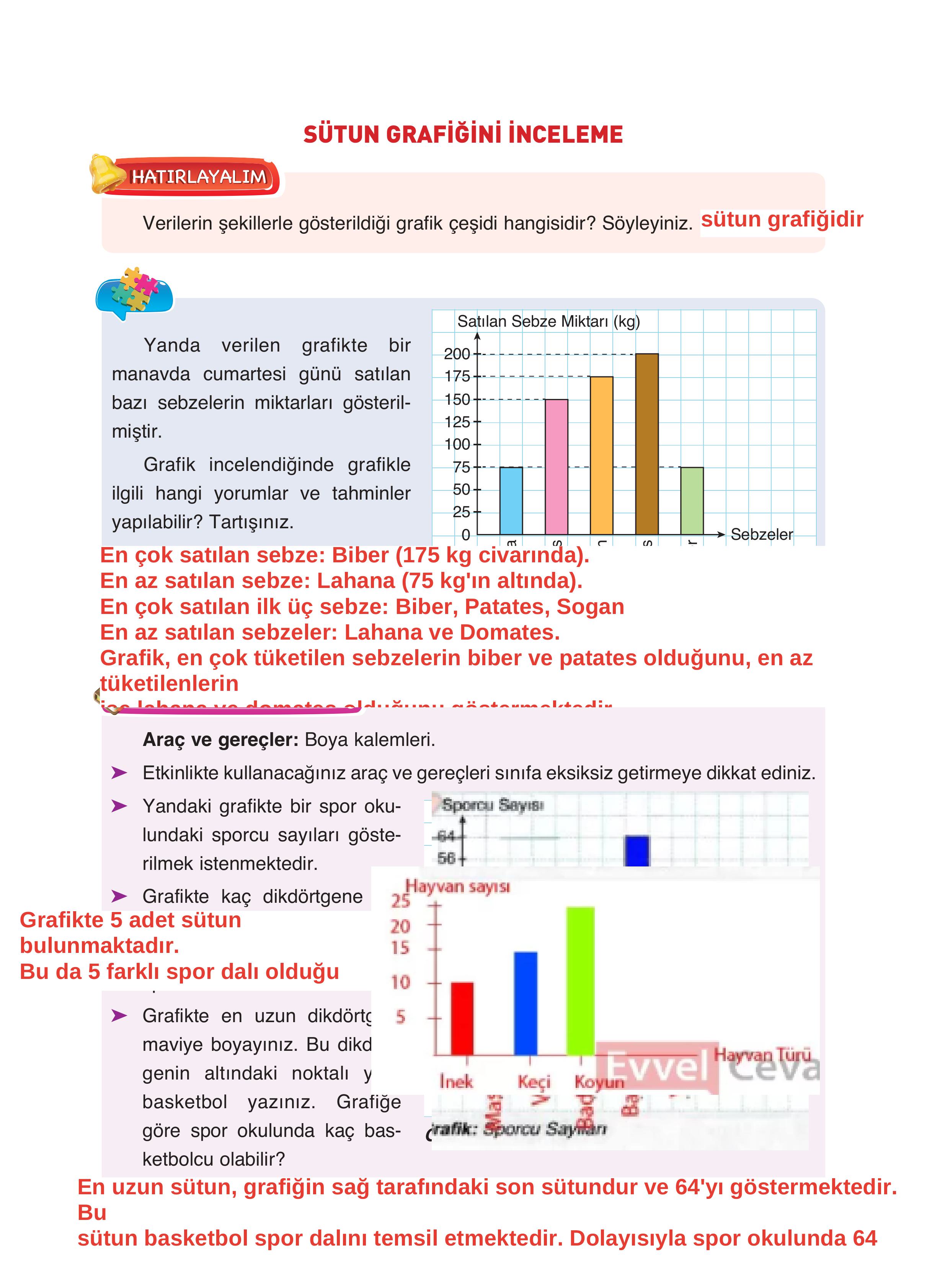4. Sınıf Fersa Yayınları Matematik Ders Kitabı Sayfa 162 Cevapları 4. Sınıf Fersa Yayınları Matematik Ders Kitabı Sayfa 162 Cevapları
