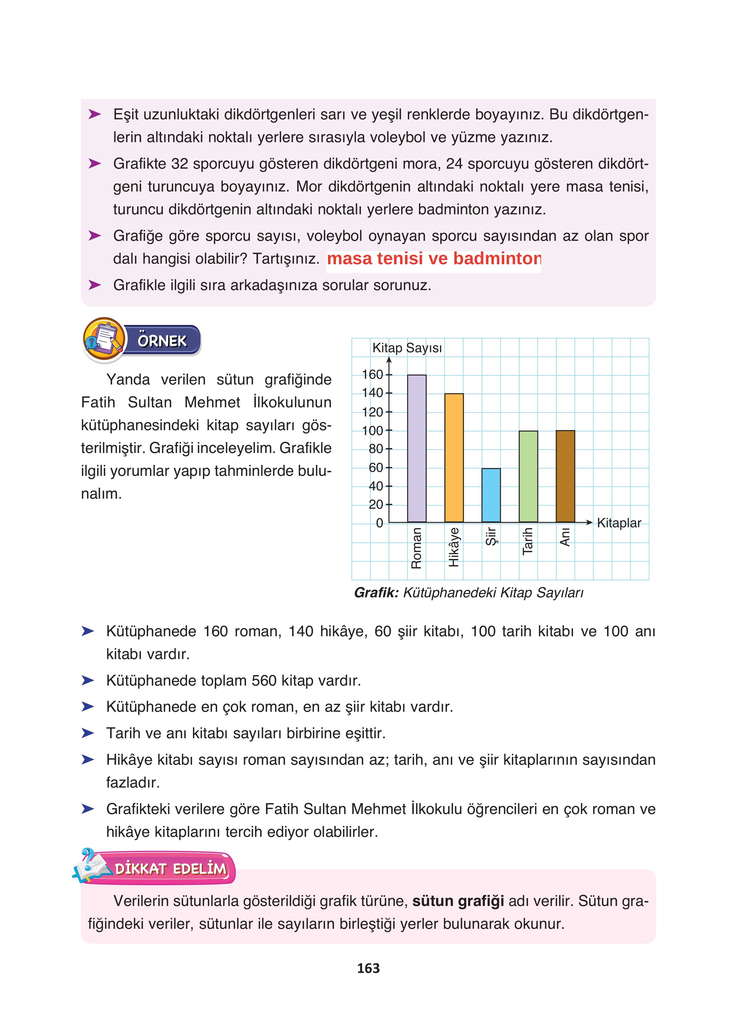 4. Sınıf Fersa Yayınları Matematik Ders Kitabı Sayfa 163 Cevapları