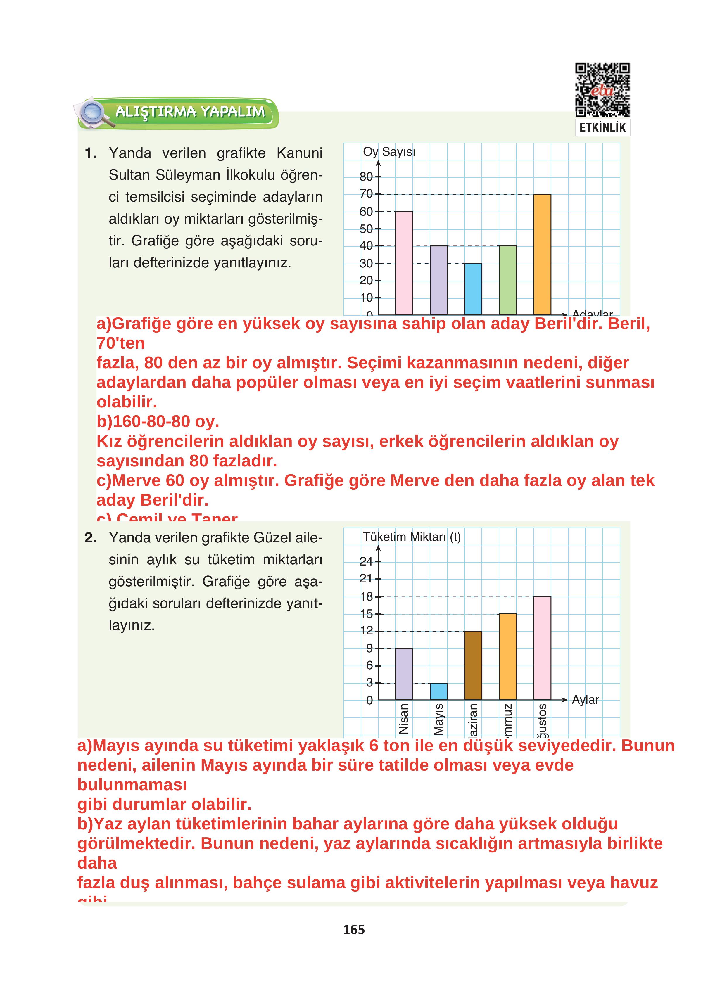4. Sınıf Fersa Yayınları Matematik Ders Kitabı Sayfa 165 Cevapları
