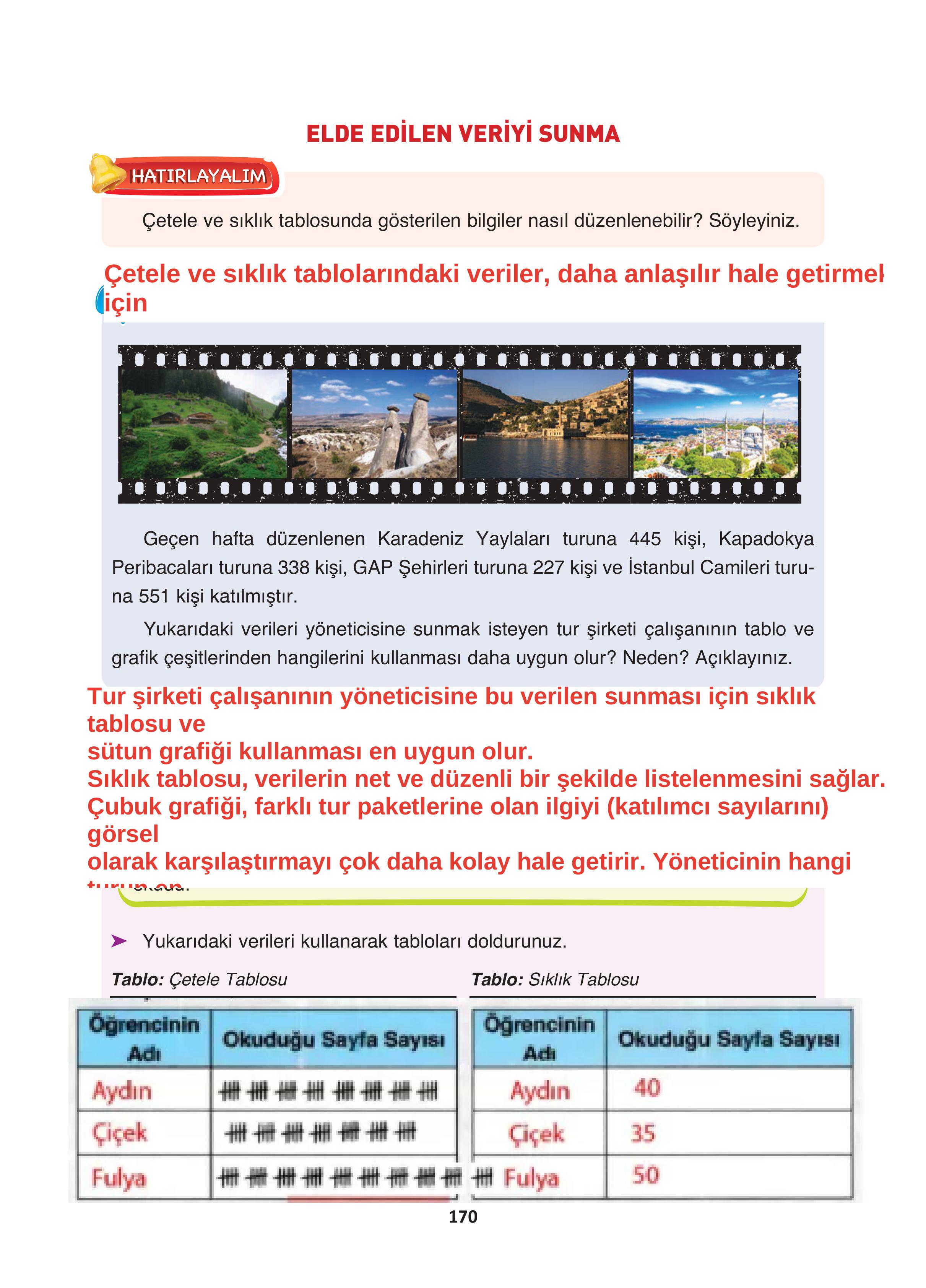 4. Sınıf Fersa Yayınları Matematik Ders Kitabı Sayfa 170 Cevapları 4. Sınıf Fersa Yayınları Matematik Ders Kitabı Sayfa 170 Cevapları