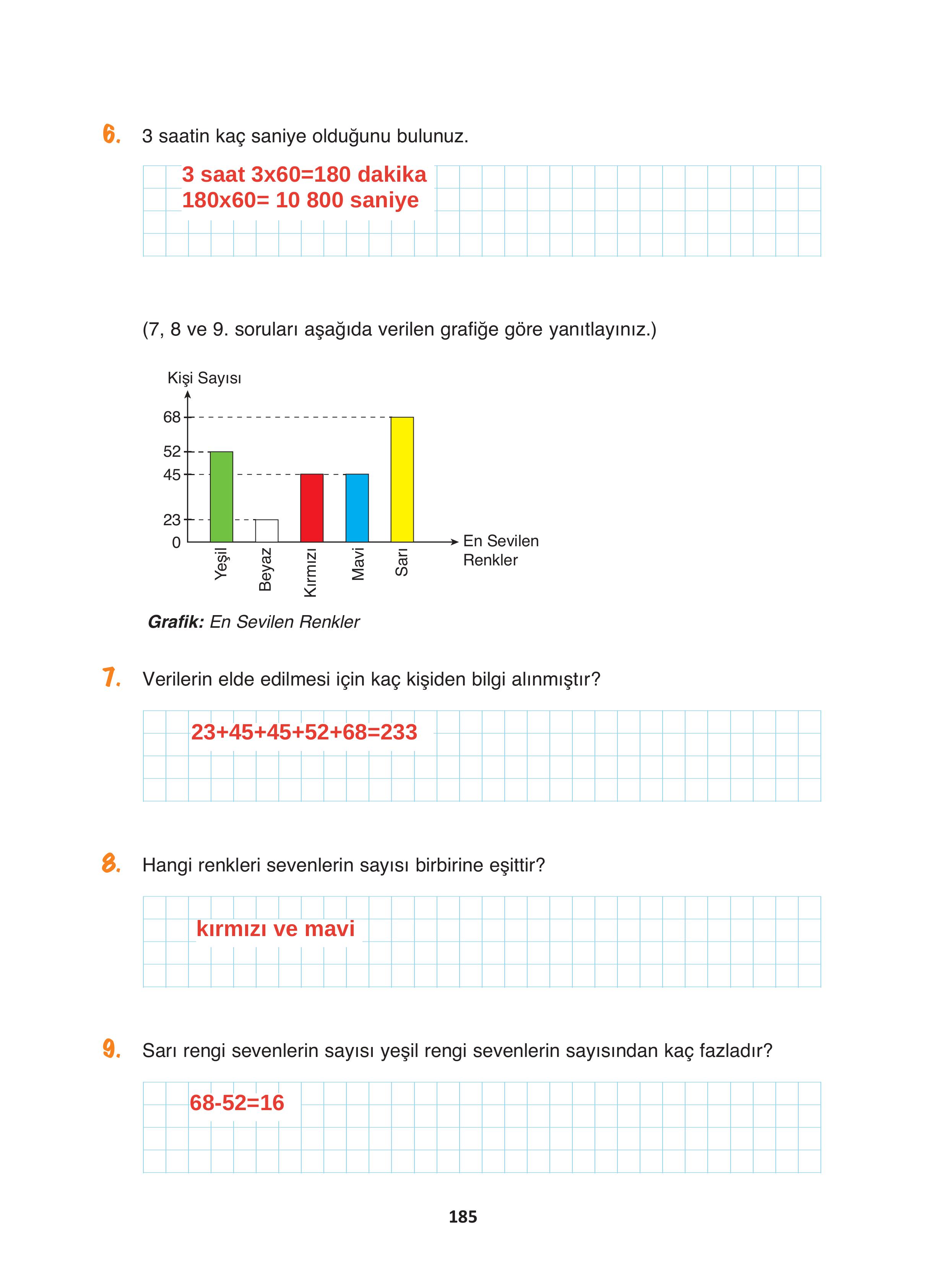 4. Sınıf Fersa Yayınları Matematik Ders Kitabı Sayfa 185 Cevapları