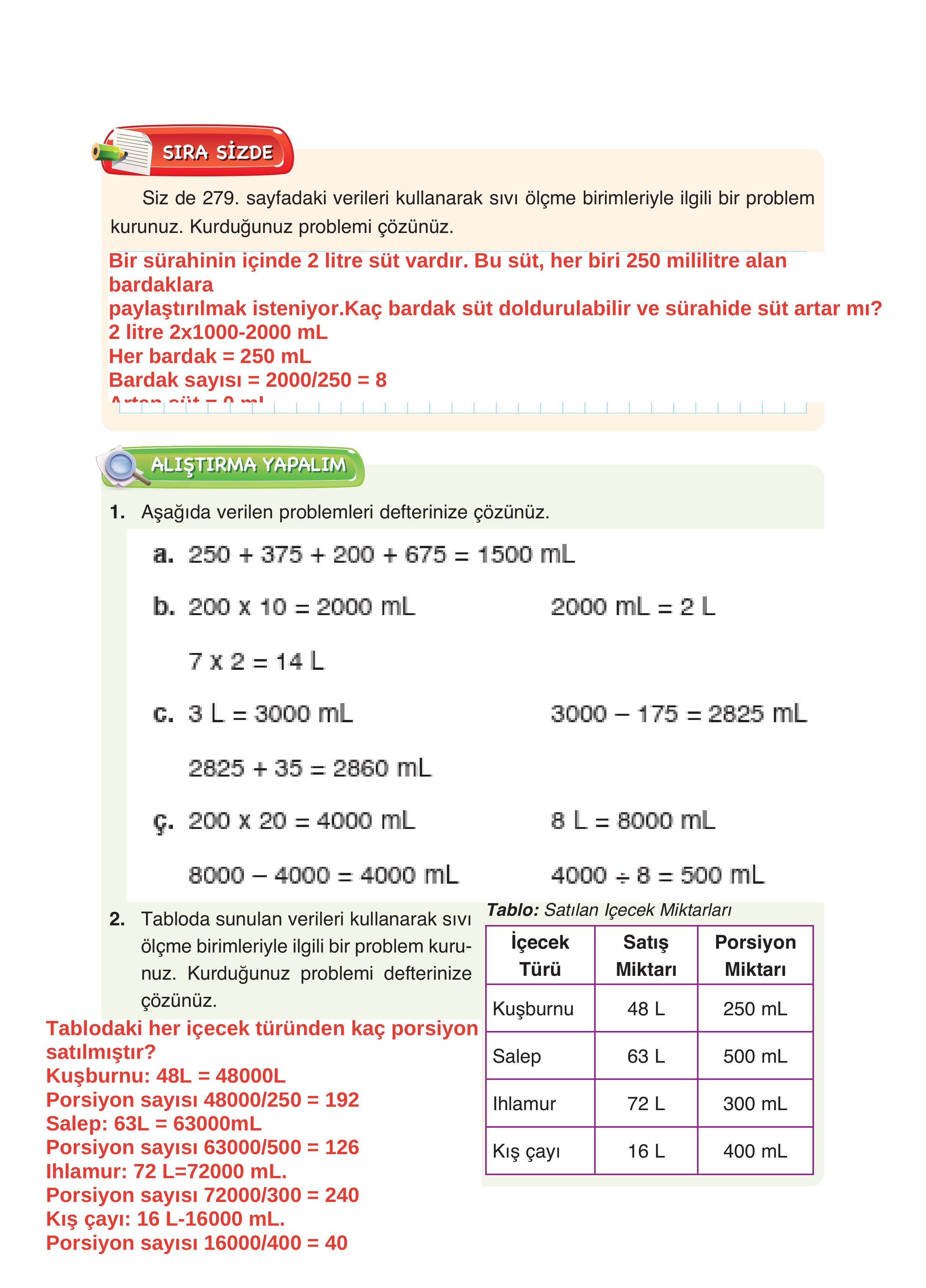 4. Sınıf Fersa Yayınları Matematik Ders Kitabı Sayfa 280 Cevapları